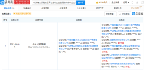 華為哈勃戰(zhàn)略投資賦能，工藝美術(shù)品零售賽道迎來(lái)新變革
